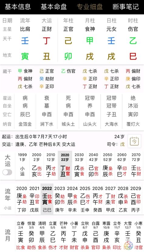 此命日元较弱|日元极弱的八字特点 (此命日元弱极,弱之极者,不可扶也)